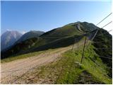 Planina Jezerca - Kalški greben